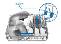 吃完年夜饭还要“加班”？它能让你饭后自由！
