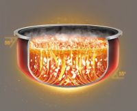 电饭煲哪个品牌好？日本电饭煲为何风光不再？