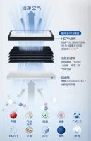 强沙尘暴来袭 我们如何做好防护？