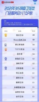 恒洁卫浴怎么样？“双料冠军”领跑卫浴行业