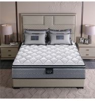 高端床垫如何选购？专家推荐美国西屋S3、舒达、慕思