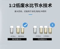 净水器哪个品牌好？净水器选哪个牌子好？