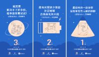 在全民关注的321世界睡眠日：慕思凭什么躺赢“出圈”？