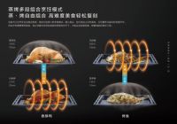 蒸烤就够了?不,零油空气炸,老板一体机开启烹饪新时代