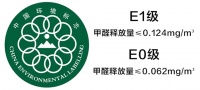 干货（二）|生态板褪色？远盛福临实锤行业内幕！