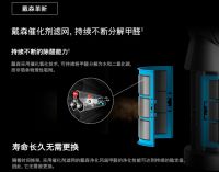 空气净化器有用吗？高效智能净化，实现洁净空气覆盖全屋