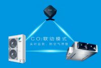 大金空调：春季室内污染高发，怎样才能实现呼吸自由？