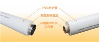 联塑聚氨酯保温复合管高效保温，节能环保有温度