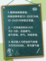 有点意思 | 怎么呼吸才算健康？你知道吗？