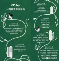 雾霾?装修污染?病毒气溶胶? 防疫级家用新风神器来了!