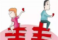 冷静期过后自动离婚吗 什么样的夫妻早晚会离婚