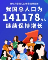 第七次人口普查结果释放四大信号，你关注了吗？