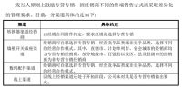 公牛集团突遭反垄断调查，“专营专销”模式惹的祸？“插座一哥”家族关联交易迷雾重重