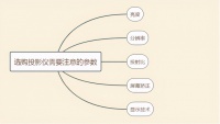 购买投影仪应该怎么选？小白完全看不懂参数？详细攻略来了