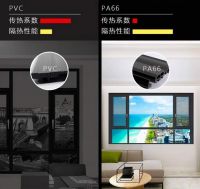 什么品牌门窗隔热效果好？欧铂曼