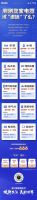 您的家电该退休了吗？进来领取“退休金”啦！
