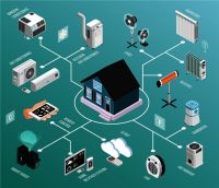 三胎政策来了,你还不准备住进科技住宅吗?