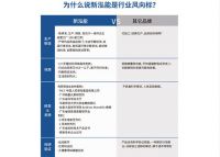 光波房哪个品牌最好?什么光波房品牌才是最好?