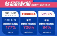 全网销售额超17亿！今年618美的冰箱布了什么“阵”？