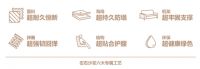 左右沙发六重奇境，带你漫游沙发界爱丽丝仙境
