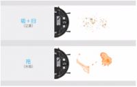 智能扫地机器人该如何选购？新手购买更推荐这5个品牌