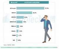 坚果j10和极米h3s这两款投影谁好？对比上当贝F3又如何呢？
