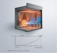 宝宝除菌神器 老板母婴级高效消毒柜XG832这些功能你get到了吗