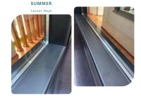 酷暑已至，高温闷热、蚊虫滋扰？教您一招解决这些烦恼！