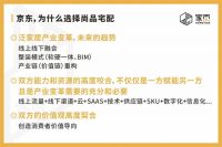 家页观察 | 持股8.8%，尚品宅配能够承载京东家居的野心吗？