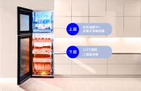 疫情反复，防控防疫，消毒柜大显身手，你家还没有消毒柜吗？