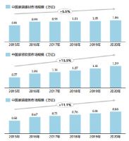 【新浪观点】多品类同场竞技，墙布窗帘企业应如何破解迷局？