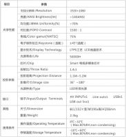 好视界投影仪怎么样？到底有没有真本事？