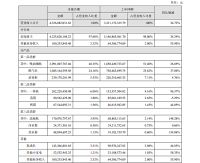 老板电器2021年营收能否破百亿?