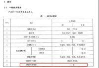 克洛斯威参与起草的《硅藻泥装饰壁材》行业新标准已正式实施了，你知道吗？