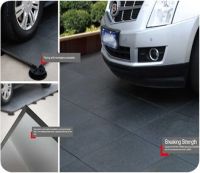 景观厚砖与石材、地铺石有什么不同?