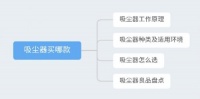 吸尘器哪个牌子好？想要快速清洁家居卫生，该怎么选？