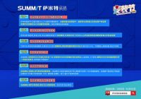 萨米特爱装节来了！开启48小时墙面快改计划，谁会是那个幸运儿？