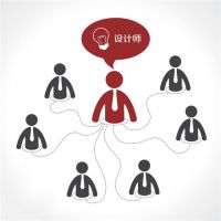 【新浪观点】蛮荒时代，如何用设计抢跑出圈？