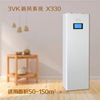 后疫情时代，江城家庭为什么都想装3VK新风？