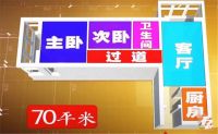 小夫妻在北京买奇葩房：70㎡L型居室内全是过道？甚至没有采光