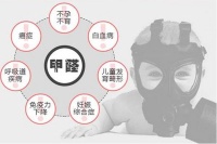 怎样判断新房甲醛是否超标，没有味道，入住是否安全？
