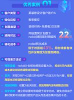 如何实现最大转化投放？Nobid来帮忙