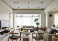 自己除甲醛速度不够快？学会这几招，速度至少提升3倍