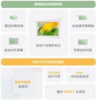 极米NEW Z6X和坚果G9S哪个好？