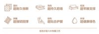 左右沙发Double日，适意加倍，狂欢走起