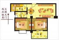 最容易被忽视的5大漏财风水，快看你家有没有？