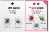 同样消毒，佳歌集成灶二星级消毒柜有多实用？