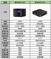 极米NEW Z6X、极米NEWZ8X和当贝NEW F3哪款好？哪款值得买？