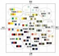 这样的色彩搭配，客户如何对你说“不”？​