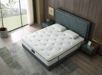 想要拥有高质量睡眠？全友教你这3点，很重要！